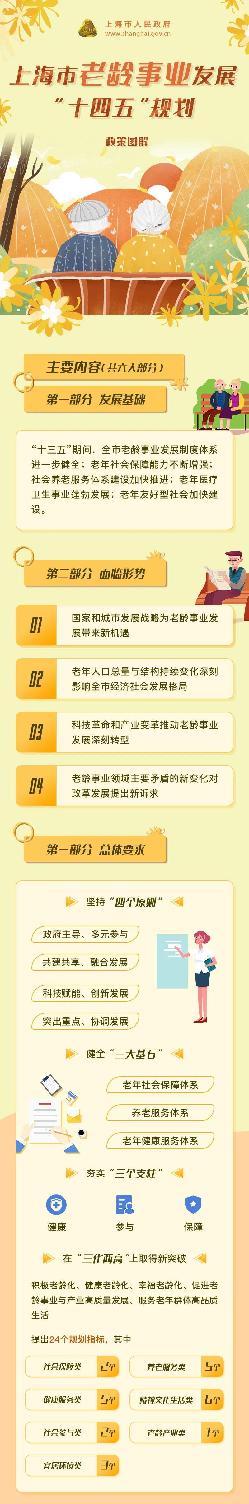 十四五1.jpg